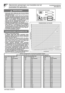 R-32 Additional instructions_4PNL414004-1D_2016-10_Installation manual_Dutch download